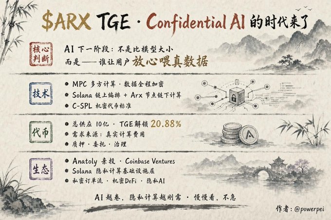 The image features a poster with Chinese characters that includes information about Bitcoin and cryptocurrency. The poster also contains text written in both English and Chinese, which might be related to the Bitcoin project or the cryptocurrency market as a whole.