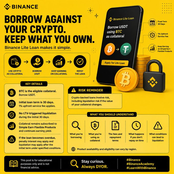 A Binance infographic promoting 'Binance Lite Loan' with the tagline 'BORROW AGAINST YOUR CRYPTO. KEEP WHAT YOU OWN,' explaining key details and risks.