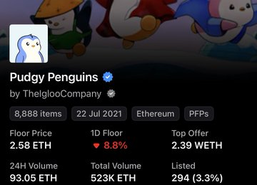 A screenshot of an NFT marketplace listing for 'Pudgy Penguins' by TheIglooCompany, showing 8,888 items, dated 22 Jul 2021, on Ethereum, with a floor price of 2.58 ETH and a 1D floor change down 8.8%.