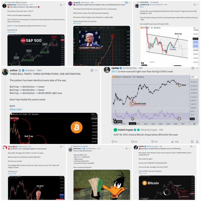 A collage of cryptocurrency-related social media posts featuring accounts like @SethToure, @aardizor, @cryptokaleo, @Hanush, @0xDefiTeacher, and @Danny_Crypton discussing Bitcoin ($BTC), S&P 500, and market movements, alongside a post from @KalshiCrypto promoting Kalshi prediction markets. The image illustrates the user's claim that the same crypto influencer accounts have pivoted from shilling meme coins to promoting the Kalshi platform.