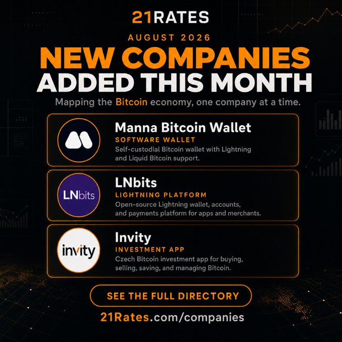 An infographic from 21Rates dated August 2026 titled 'NEW COMPANIES ADDED THIS MONTH' listing Manna Bitcoin Wallet (Software Wallet), LNbIts (Lightning Platform), and Invity (Investment App) in the Bitcoin economy.