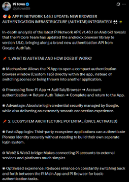 A tweet from @pibrown89 about the Pi Network 1.46.1 update, highlighting the integration of Google's AuthTab API that enables in-app authentication browser functionality, with sections explaining what AuthTab is and how it works, as well as the ecosystem architecture potential.