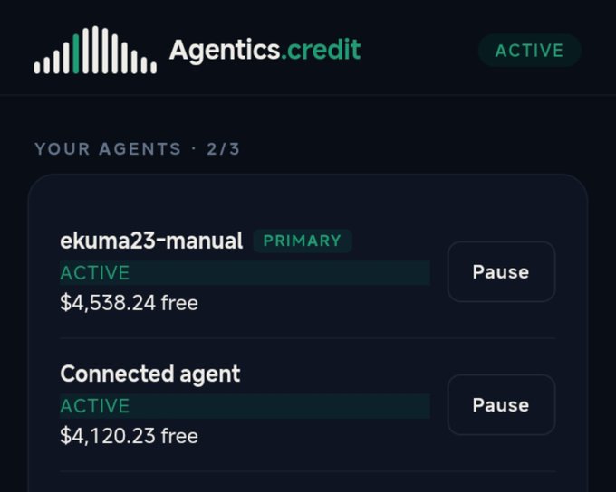 A dark-themed dashboard for "Agentics.credit" shows two active agents ("ekuma23-manual" and "Connected agent") with balances of $4,538.24 and $4,120.23 respectively, each with a "Pause" button.