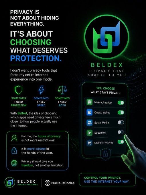 A BelDex advertisement stating 'PRIVACY IS NOT ABOUT HIDING EVERYTHING. IT'S ABOUT CHOOSING WHAT DESERVES PROTECTION,' featuring toggle controls for apps like Messaging App, Crypto Wallet, and Social Media.