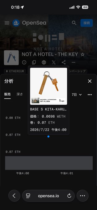 The image shows a mobile screenshot of OpenSea displaying an NFT listing for "BASE S KITA-KARU..." priced at 0.0698 WETH (≈$0.07 ETH), with the auction ending July 22, 2026 at 4:00 PM. It humorously illustrates the idea that instead of using traditional booking platforms, travelers could purchase this digital hotel key on OpenSea for a surprisingly affordable stay at what appears to be a "NOT A HOTEL" property in Japan.