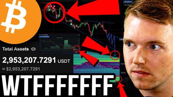 The image features a large man's face with red arrows pointing at his face, indicating that he has been duped by a giant Bitcoin price trap. The background of the image is a dark gray color, and there are several graphs and charts surrounding the man, suggesting some sort of financial or technical analysis being conducted.