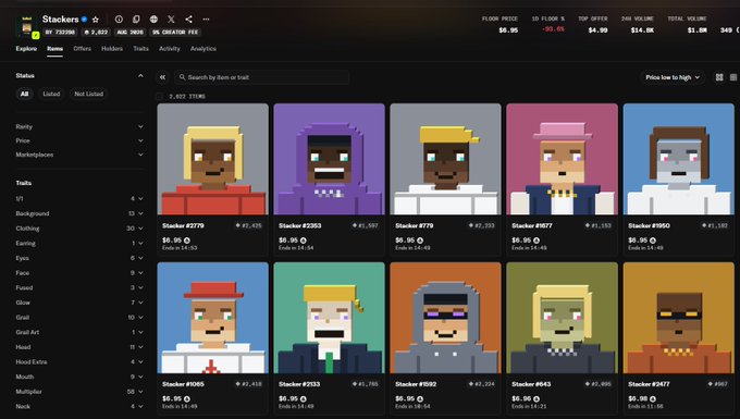 A screenshot of the Stackers NFT marketplace showing 10 pixel-art character collections with prices ranging from $4.95 to $6.95, displaying floor prices (7d: -11.45%) and volume metrics. The image supports the post's warning that Stackers, despite appearing legitimate with features like stake-to-earn and active development, ultimately turned out to be a rug pull in crypto.