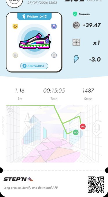 A STEP'N fitness app screenshot dated 27/07/2026 at 12:03 showing a Walker Lv12 sneaker NFT (ID 880264051), 1.16 km, 00:15:05 time, 1487 steps, with +39.47 energy earned and -3.0 energy spent.