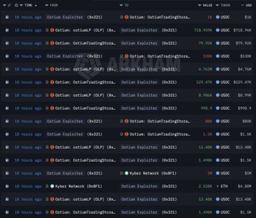 A dark-mode cryptocurrency transaction history showing recent swaps on Option Exploiter (0x321) involving USDC and ETH pairs, with Kyber Network (0x801) entries at the bottom.