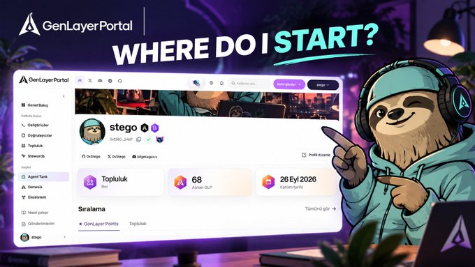 A promotional graphic for 'GenLayer Portal' asks 'WHERE DO I START?' alongside a sloth mascot pointing at a dashboard interface.