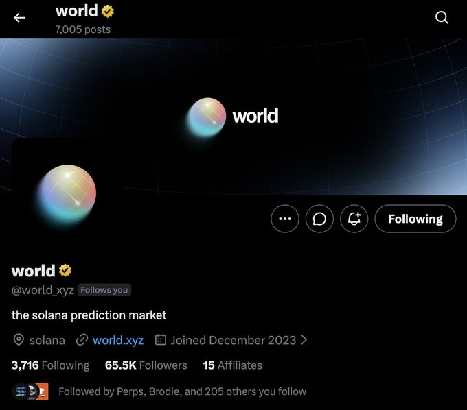 A profile page for the verified Twitter account 'world 🌻' (@world_xyz), described as 'the solana prediction market' with 65.5K followers.