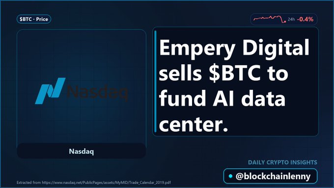 A crypto news graphic with the Nasdaq logo and the headline 'Empery Digital sells $BTC to fund AI data center,' showing BTC price down 0.4% over 24h, attributed to @blockchainlenny.