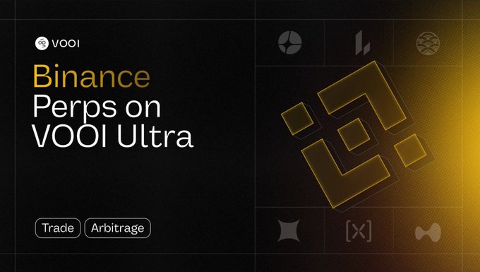 A sleek dark promotional graphic with gold accents announces "Binance Perps on VOOI Ultra," featuring a glowing geometric logo and "Trade" and "Arbitrage" buttons at the bottom. The design visually reinforces the post's message by highlighting the integration of Binance Futures perpetuals into VOOI's execution layer for automated cross-venue arbitrage strategies.
