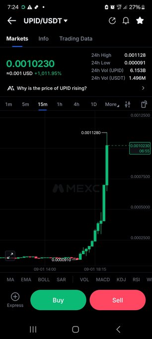 A cryptocurrency trading app screenshot displays the UPID/USDT pair on MEXC, showing a sharp price increase to 0.0010230 with a +1,011.95% gain.