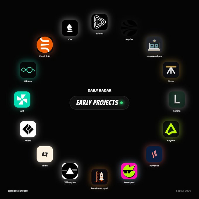 A circular infographic titled 'DAILY RADAR - EARLY PROJECTS' dated Sept 2, 2026, by @realkaircrypto, displaying logos of crypto projects including Empirik AI, IOO, Tubion, Anyflo, houseonchain, Minara, Floorr, AIR, Limina, Altara, Anyfun, Foice, Havenex, Diffraqtion, Pontaunchpad, and Tweetpad.