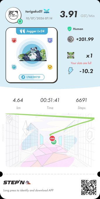 A Step'N app jogger card for user "torigaku01" showing 3.91 GST/Min earnings, +201.99 balance, Jogger Lv24, and a workout summary of 4.64 km, 00:51:41 time, 6691 steps on 10/07/2026.
