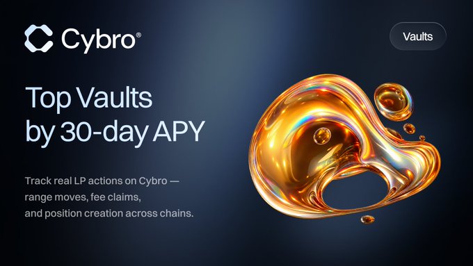 A dark blue advertisement banner for 'Cybro' features the headline 'Top Vaults by 30-day APY' with descriptive text about tracking LP actions, alongside an orange iridescent 3D liquid shape.