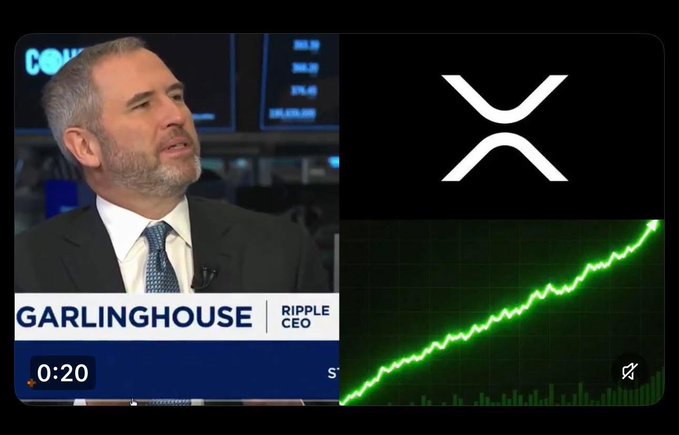 Ripple CEO Brad Garlinghouse appears in a CNBC interview segment alongside the XRP logo and a rising green price chart, visually reinforcing his statement about Ripple clearing $16 trillion in payment volume last year and highlighting the "enormous opportunity" for XRP.