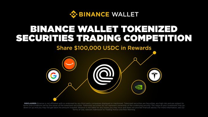 A promotional banner for the "Binance Wallet Tokenized Securities Trading Competition" featuring the Binance Wallet logo and stylized icons of partnered companies (Google, Tesla, Nvidia, Circle) arranged along an upward trending chart line, advertising a $100,000 USDC reward pool—matching the post's final-day call to action to trade tokenized stocks like SPYon, QQQon, NVDAon, TSLAon, GOOGLon, and CRCLon on Binance Wallet.