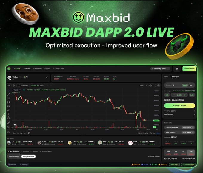 A promotional graphic titled 'Maxbid DApp 2.0 LIVE' with the subtitle 'Optimized execution - Improved user flow', displaying a screenshot of a crypto trading interface showing TROLL/USDT charts and meme coins like PEPE, DOGE, SHIB, and BONK.