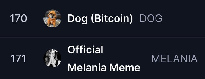 A cryptocurrency ranking list showing 'Dog (Bitcoin) DOG' at position 170 and 'Official Melania Meme' (MELANIA) at position 171.