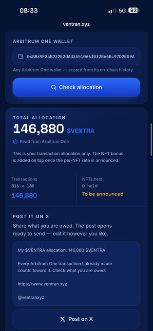 The image shows a mobile screenshot from ventran.xyz displaying an Arbitrum One wallet's eligibility for a $VENTRA token airdrop, revealing a total allocation of 146,880 $VENTRA tokens based on 816 transactions (calculated at 100 tokens per transaction) with no NFTs held. The page includes a "Post on X" button with a pre-filled message template for sharing the allocation results, aligning with the post's description of the Ventran airdrop checker tool.