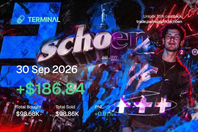 The image shows a trading performance graphic for "schoen" on Terminal, dated 30 Sep 2026, with a PnL of +$186.84 (+0.01%), highlighting total bought ($98.68K) and total sold ($98.86K) volume. It also advertises a 35% cashback offer via trade.padre.gg/r/k/schoen, visually celebrating the streamer's $200k volume trading day.
