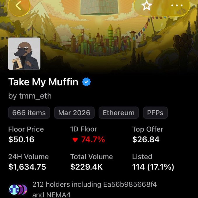 A screenshot of an NFT collection page on OpenSea for 'Take My Muffin' by tmm_eth, showing 666 items with a floor price of $50.16, a 74.7% drop in 1D floor, and 212 holders.