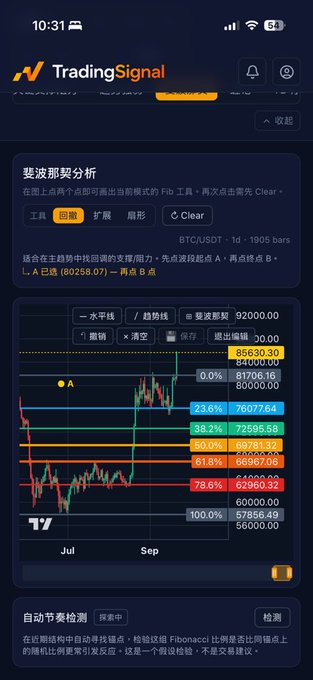 A mobile screenshot of the TradingSignal app showing a Bitcoin (BTC/USDT) Fibonacci analysis chart with key levels marked at 0%, 23.6%, 38.2%, 50%, 61.8%, and 78.6% retracements, with Chinese text explaining the tool.