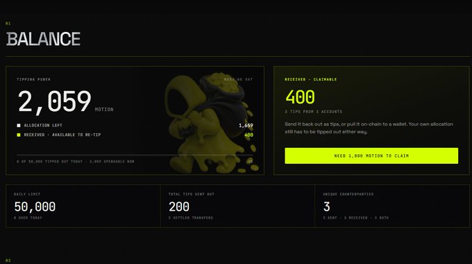 A dark-themed dashboard interface titled 'BALANCE' displaying tipping statistics including 2,059 'TIPPING POWER' MOTION, 400 claimable MOTION from 3 tips, a daily limit of 50,000, and 200 total tips sent across 3 unique counterparties.
