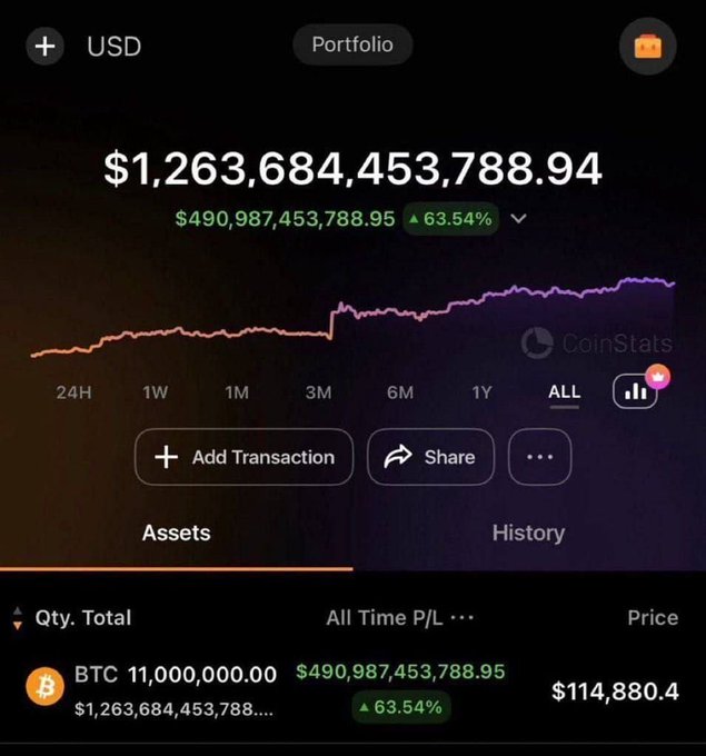 A crypto portfolio screenshot shows a total of **$1,263,684,453,788.94**, including **11,000,000 BTC** worth **$490,987,453,788.95** at **$114,880.4** per BTC, illustrating the “BTC billionaire” claim. The post says **0.5 Bitcoin (~$40,000)** will be given to one lucky winner who likes, retweets, follows **@KriptonunUzmani**, and comments “DONE,” with the winner announced in 48 hours.