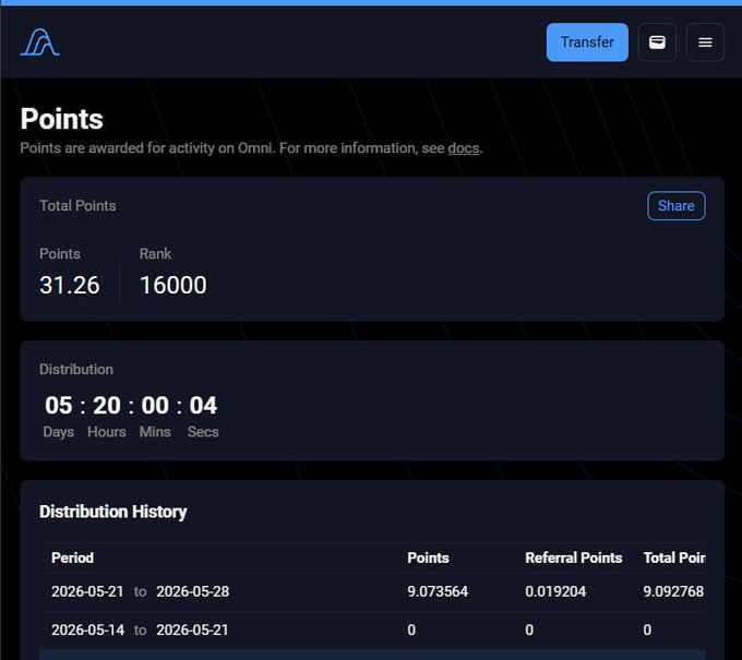 The image shows a screenshot of the Points page of a trading platform, displaying the distribution of points across several accounts. There are two tables visible in the screenshot that list the total number of points awarded based on user activity (Total Points), points distributed among different accounts (Distribution) and the account's ranking (Rank). The post also provides information about the average daily volume for quick trades (All) and shows a snapshot of the account's weekly points (0).