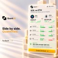 A mobile app advertisement for Quantum AI cryptocurrency trading platform with a green color scheme and 'Side by side' text.
