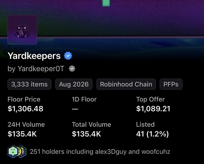 The image shows an NFT collection stats page for "Yardkeepers" by Yardkeeper0T on the Robinhood Chain, displaying a floor price of $1,306.48, 24H volume of $135.4K, and only 41 listed items (1.2%) out of 3,333—matching the post's excitement about the new Robinhood project with its high floor and low listing count suggesting early entry opportunity.