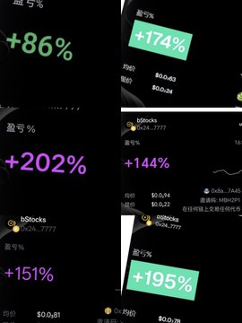 The image displays a series of green and purple percentage gain screenshots (+86%, +174%, +202%, +144%, +151%, +195%) on what appears to be a meme coin tracker, with visible ticker "$bStocks" and contract address 0x244b112cf746e62a5df723cbde9906a6defd7777, illustrating the dramatic price gains of the token being discussed in the post.