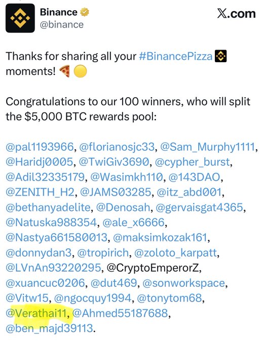 A Binance tweet thanking participants for sharing #BinancePizza moments and congratulating 100 winners who will split a $5,000 BTC rewards pool, listing usernames.