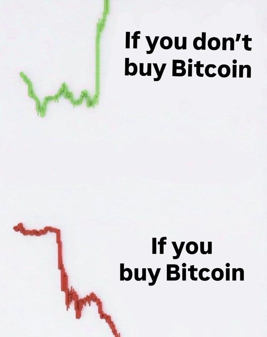 The image is a meme comparing two financial charts: a green upward-trending line labeled "If you don't buy Bitcoin" and a red downward-trending line labeled "If you buy Bitcoin," humorously illustrating how buying Bitcoin leads to losses while not buying results in gains—fitting the post's joke that the poster's wallet is the strongest sell signal.