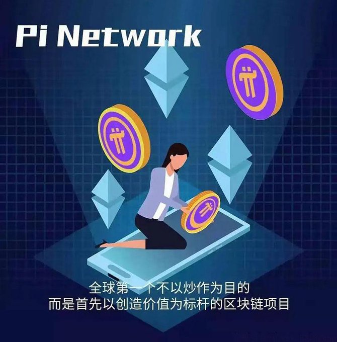 A promotional graphic for 'Pi Network' showing a woman kneeling on a smartphone with Pi cryptocurrency coins and Ethereum logos floating around her, with Chinese text at the bottom describing it as the world's first blockchain project focused on creating value rather than speculation.