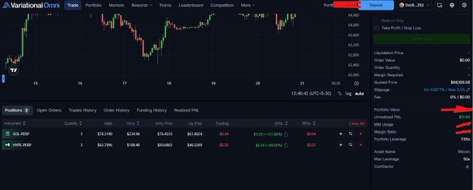 A trading platform interface for Variational Omni showing a price chart for SOL-PERP and HYPE-PERP positions, with a red arrow pointing to liquidation details including a Liquidation Price of $86,588.88.