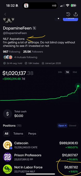 Screenshot of a DopamineFeen crypto trading profile showing $1,020,137 portfolio value with positions in CATEcoin, Prison Professors, and Not In Labor Force (NILF), highlighted with annotations.