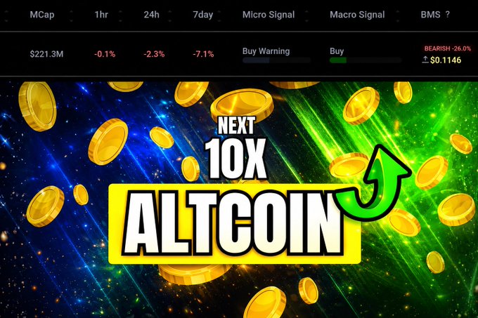 A cryptocurrency trading dashboard showing bearish market signals (-26%) with market cap of $221.3M and negative movement across 1hr, 24h, and 7day intervals, overlaid with promotional text "NEXT 10X ALTCOIN" and an upward green arrow, illustrating the post's promise of identifying potential 10x altcoin gains during bearish market conditions.