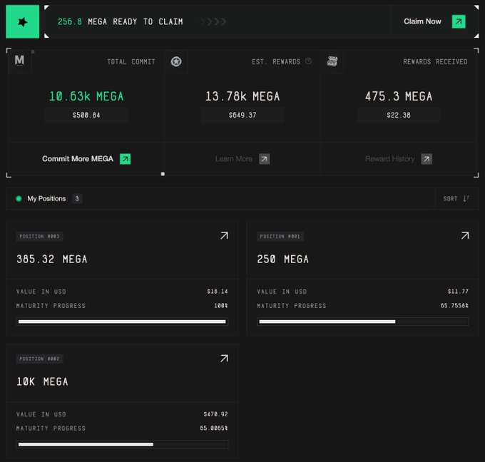 A dashboard displaying a "MEGA" token portfolio with 256.8 MEGA ready to claim, showing 10.63k total committed MEGA ($500.84), estimated rewards of 13.78k MEGA ($649.37), and 475.3 MEGA received ($22.38), alongside three active positions with maturity progress bars at 65-100%.