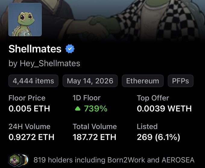 An NFT marketplace listing for 'Shellmates' by Hey_Shellmates, featuring a turtle avatar icon, shows a 4,444 item collection on Ethereum with a floor price of 0.005 ETH, 1D Floor up 739%, and 24H Volume of 0.9272 ETH.