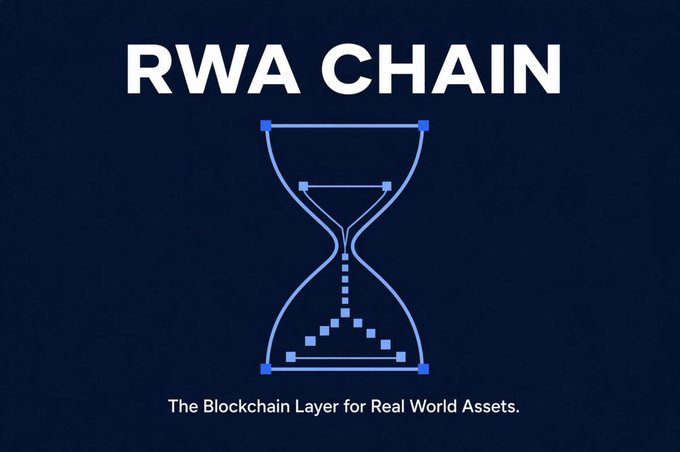 A dark blue graphic featuring an hourglass illustration made of blockchain blocks, with the title "RWA CHAIN" and subtitle "The Blockchain Layer for Real World Assets."
