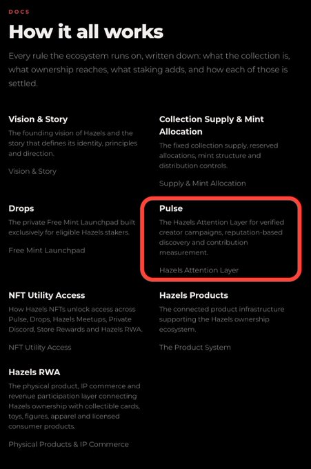 A documentation page titled 'How it all works' explaining the Hazels ecosystem, with a red box highlighting the 'Pulse' section which describes 'The Hazels Attention Layer for verified creator campaigns, reputation-based discovery and contribution-based measurement.'