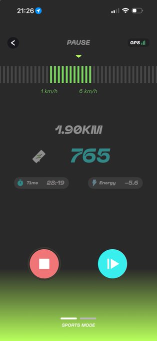Fitness app pause screen in Sports Mode showing 1.90 KM distance, 765 steps, 28:19 time, and -5.6 energy, with a green pace indicator ranging from 1 km/h to 6 km/h.