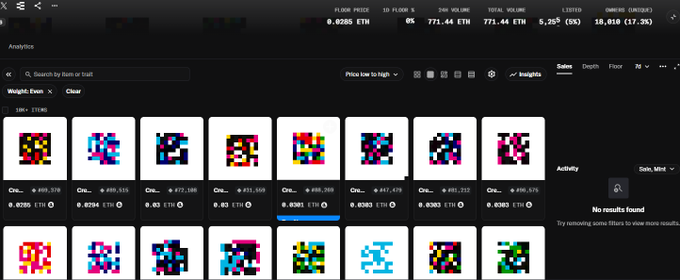 An NFT marketplace interface displaying a grid of pixel art collectibles from the 'Cre...' collection priced in ETH, with filter options for 'Sales', 'Depth', and 'Floor'.