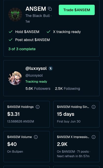 A crypto trading app screen showing $ANSEM token info, tracking @luxxysol on X, with $3.31 holdings, 15 days held, $40 volume, and 2.9K X impressions.