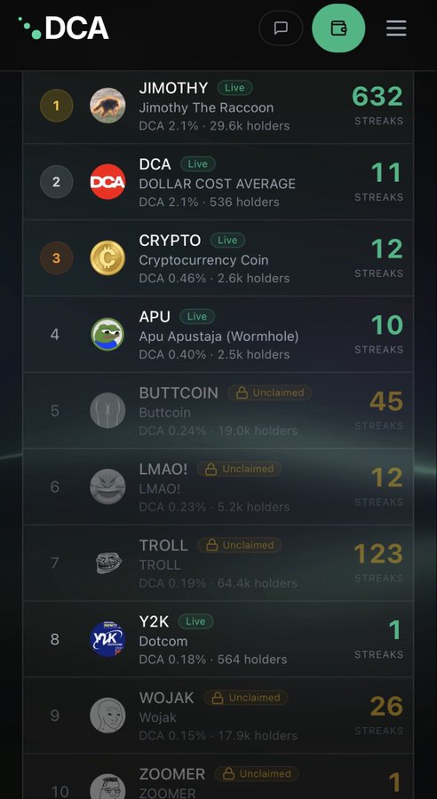 A leaderboard from the DCA website listing memecoins and their holders/streaks, with 'JIMOTHY - Jimothy The Raccoon' at #1 with 632 streaks and 'DCA - DOLLAR COST AVERAGE' at #2 with 11 streaks.
