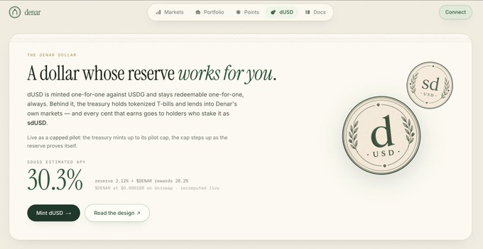 A website interface for Denar's 'dUSD' stablecoin with the headline 'A dollar whose reserve works for you,' displaying a 30.3% estimated APY and a 'Mint dUSD' button.